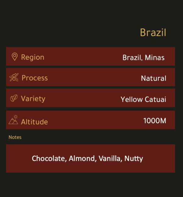 Brazil