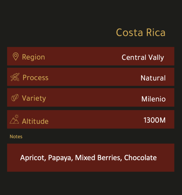 Costa Rica