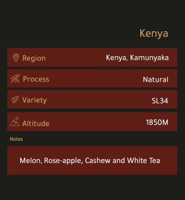 Kenya