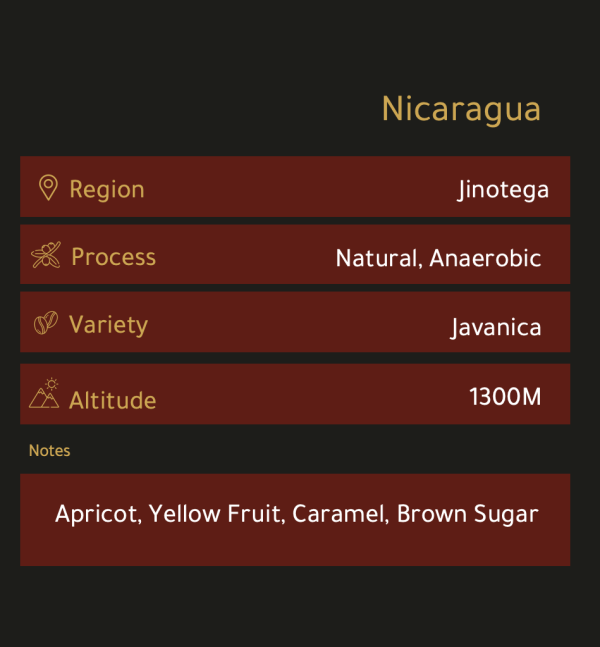 Nicaragua
