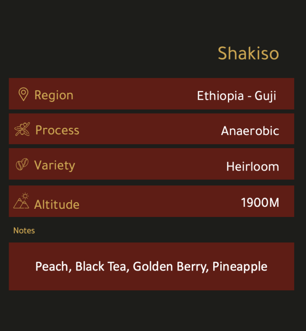 Shakiso