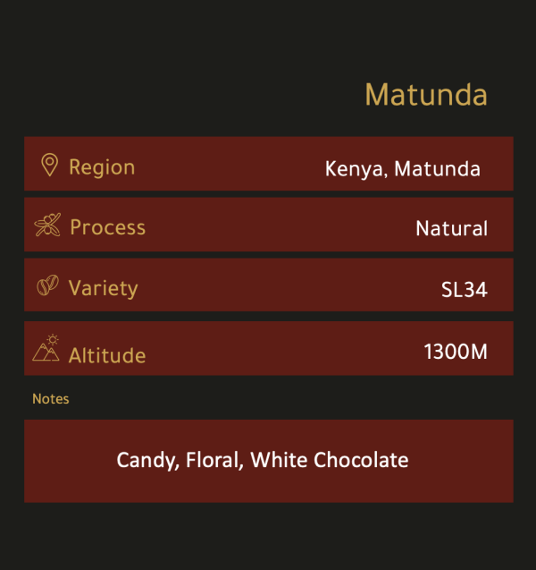 Matunda
